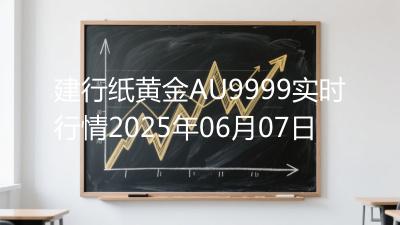 建行纸黄金AU9999实时行情2025年06月07日