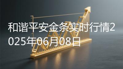 和谐平安金条实时行情2025年06月08日
