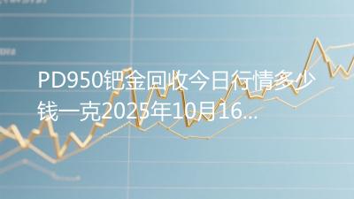 PD950钯金回收今日行情多少钱一克2025年10月16日