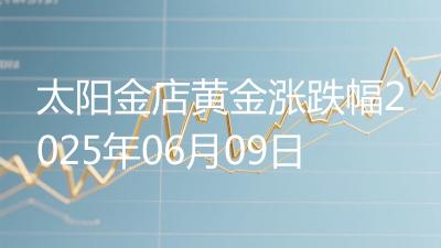 太阳金店黄金涨跌幅2025年06月09日
