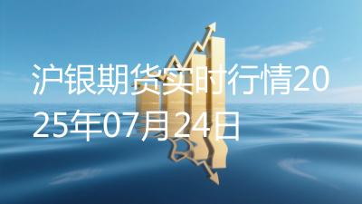 沪银期货实时行情2025年07月24日