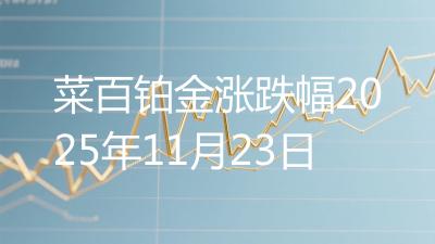 菜百铂金涨跌幅2025年11月23日