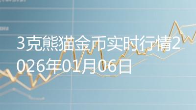 3克熊猫金币实时行情2026年01月06日