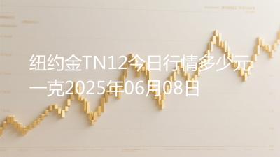纽约金TN12今日行情多少元一克2025年06月08日