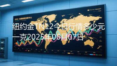 纽约金TN12今日行情多少元一克2025年06月07日