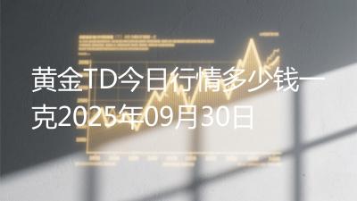 黄金TD今日行情多少钱一克2025年09月30日