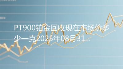 PT900铂金回收现在市场价多少一克2025年08月31日