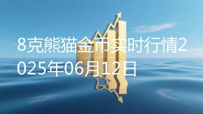 8克熊猫金币实时行情2025年06月12日