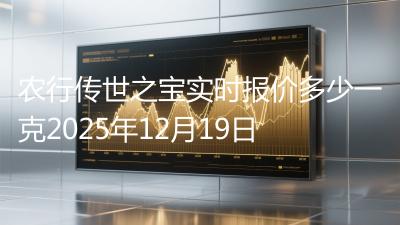 农行传世之宝实时报价多少一克2025年12月19日