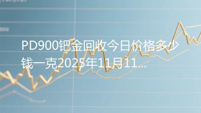 PD900钯金回收今日价格多少钱一克2025年11月11日