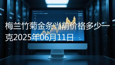 梅兰竹菊金条当前价格多少一克2025年06月11日
