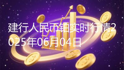建行人民币铂实时行情2025年06月04日