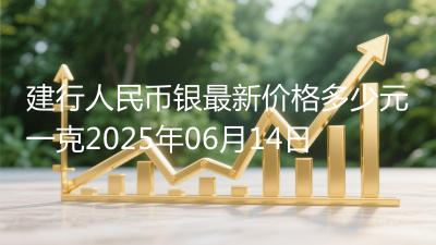 建行人民币银最新价格多少元一克2025年06月14日