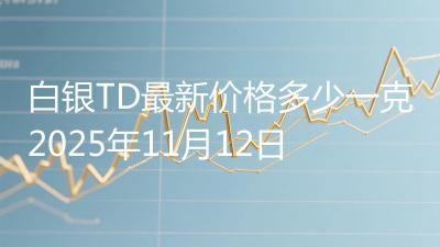 白银TD最新价格多少一克2025年11月12日