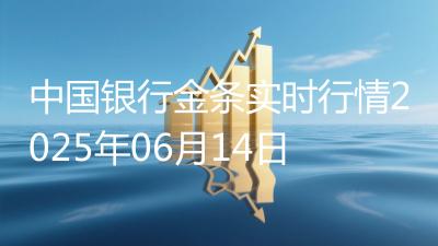 中国银行金条实时行情2025年06月14日