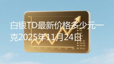 白银TD最新价格多少元一克2025年11月24日