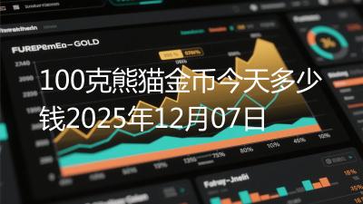 100克熊猫金币今天多少钱2025年12月07日