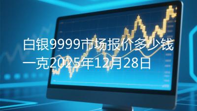 白银9999市场报价多少钱一克2025年12月28日