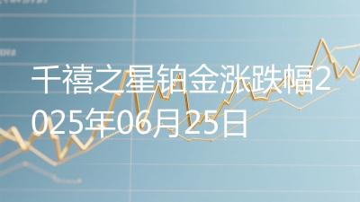 千禧之星铂金涨跌幅2025年06月25日