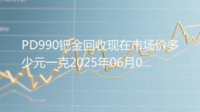 PD990钯金回收现在市场价多少元一克2025年06月08日