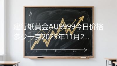 建行纸黄金AU9999今日价格多少一克2025年11月26日