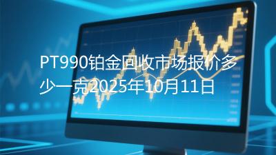 PT990铂金回收市场报价多少一克2025年10月11日