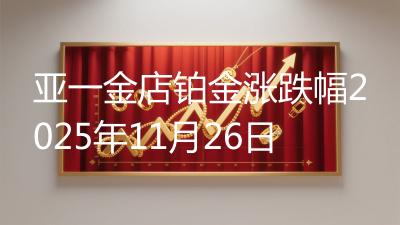 亚一金店铂金涨跌幅2025年11月26日