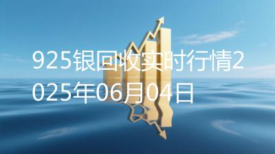925银回收实时行情2025年06月04日