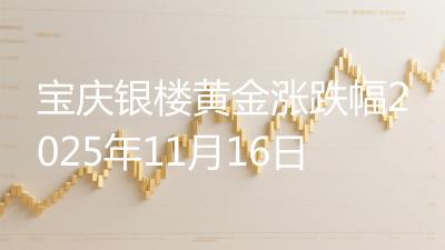 宝庆银楼黄金涨跌幅2025年11月16日