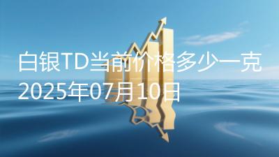 白银TD当前价格多少一克2025年07月10日