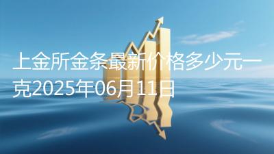 上金所金条最新价格多少元一克2025年06月11日