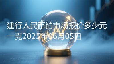 建行人民币铂市场报价多少元一克2025年06月05日