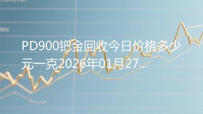 PD900钯金回收今日价格多少元一克2026年01月27日
