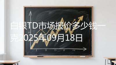 白银TD市场报价多少钱一克2025年09月18日