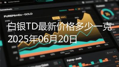白银TD最新价格多少一克2025年06月20日