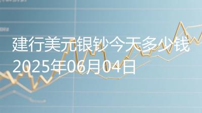建行美元银钞今天多少钱2025年06月04日