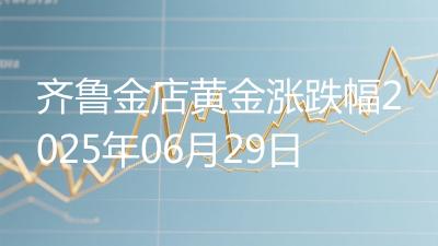 齐鲁金店黄金涨跌幅2025年06月29日