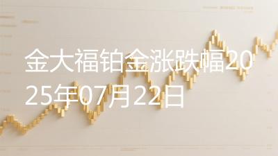 金大福铂金涨跌幅2025年07月22日