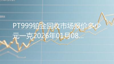 PT999铂金回收市场报价多少元一克2026年01月08日