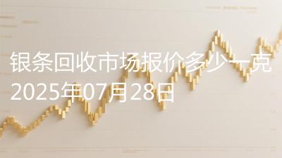 银条回收市场报价多少一克2025年07月28日