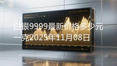 白银9999最新价格多少元一克2025年11月08日