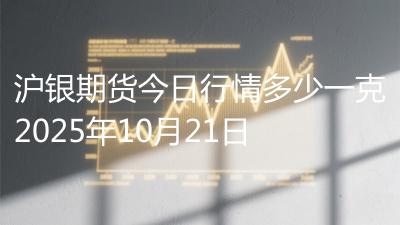 沪银期货今日行情多少一克2025年10月21日