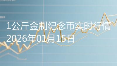 1公斤金制纪念币实时行情2026年01月15日