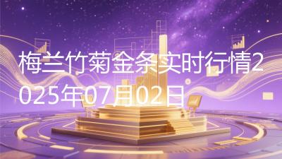 梅兰竹菊金条实时行情2025年07月02日
