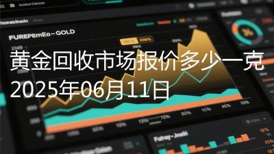 黄金回收市场报价多少一克2025年06月11日