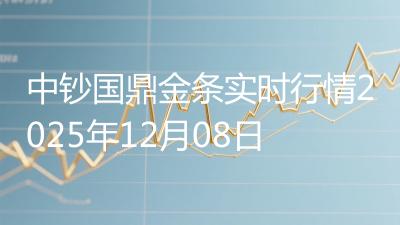 中钞国鼎金条实时行情2025年12月08日