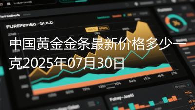 中国黄金金条最新价格多少一克2025年07月30日