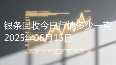 银条回收今日行情多少一克2025年06月15日