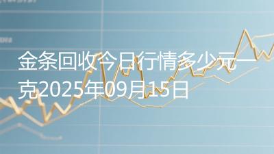 金条回收今日行情多少元一克2025年09月15日
