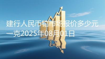 建行人民币铂市场报价多少元一克2025年08月01日